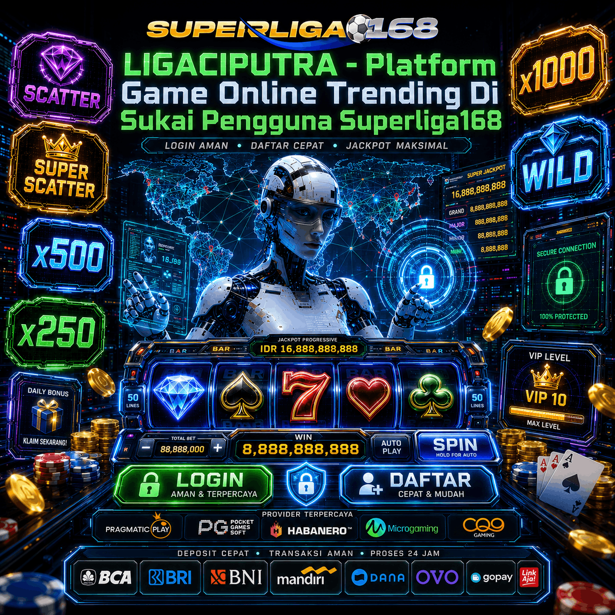 LIGACIPUTRA - Platform Game Online Trending Di Sukai Pengguna Superliga168